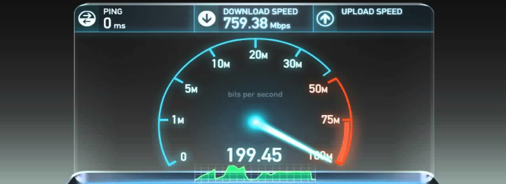 Network speed test
