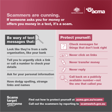Phone Scams