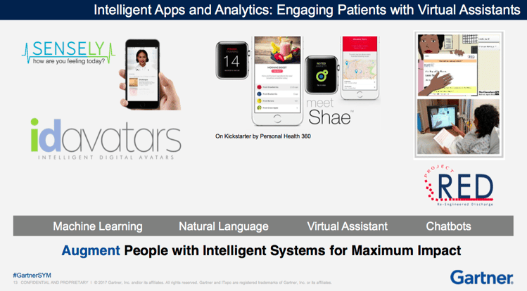 Gartner Intelligent Apps.png