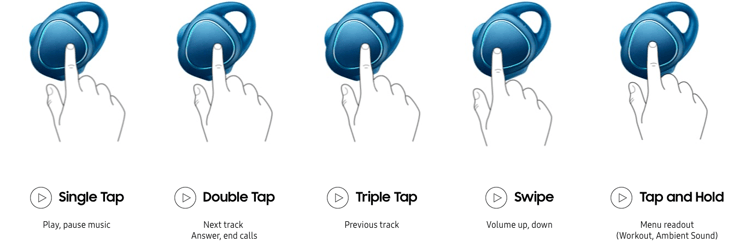 Gear Icon X tap functions.png