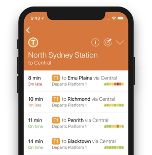 Train carriage seat availability