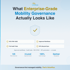 What Enterprise-Grade Mobility Governance Actually Looks Like