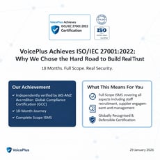 VoicePlus Achieves ISO/IEC 27001:2022: Why We Chose the Hard Road to Build Real Trust