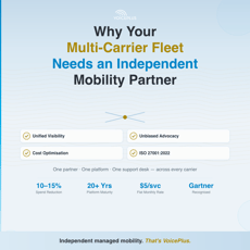 Why Your Multi-Carrier Fleet Needs an Independent Managed Mobility Partner