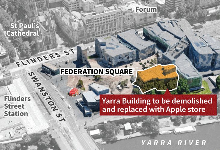 Yarra Building Federation Square