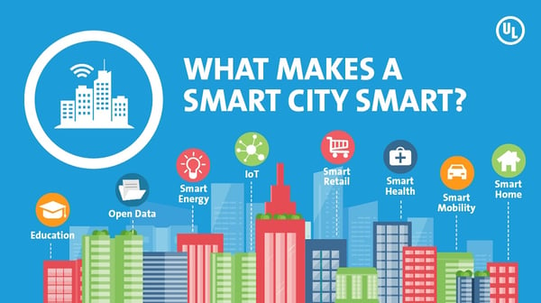 smart city