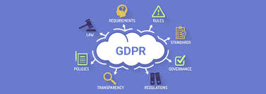 What is GDPR Compliant - Part one